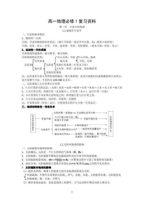 地理必修1第一单元复习笔记