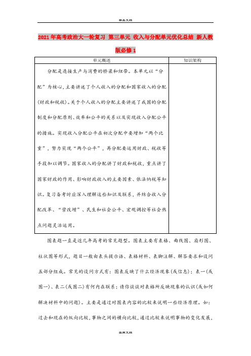 2021年高考政治大一轮复习 第三单元 收入与分配单元优化总结 新人教版必修1