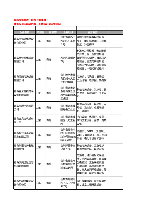 新版山东省青岛电热设备工商企业公司商家名录名单联系方式大全110家