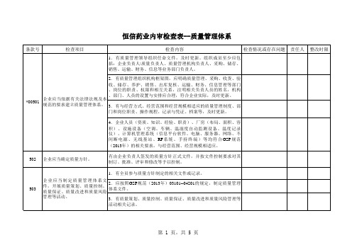 新GSP内审检查表--质量管理体系