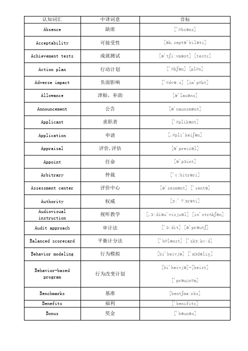 上海人力三级专业英语词汇