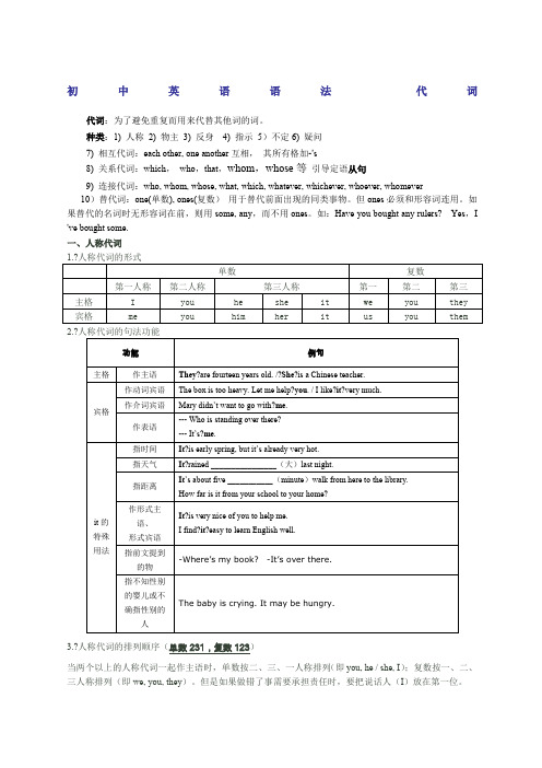 初中英语语法代词讲解