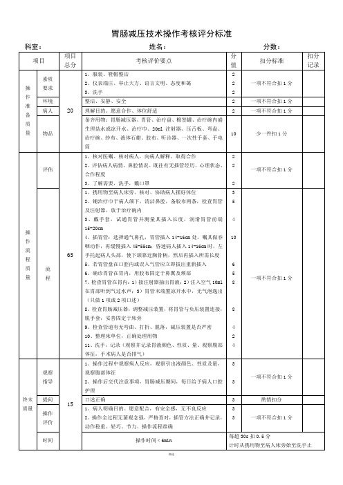 胃肠减压技术操作考核评分标准