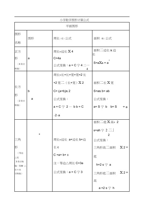 小学数学图形计算公式大全61022