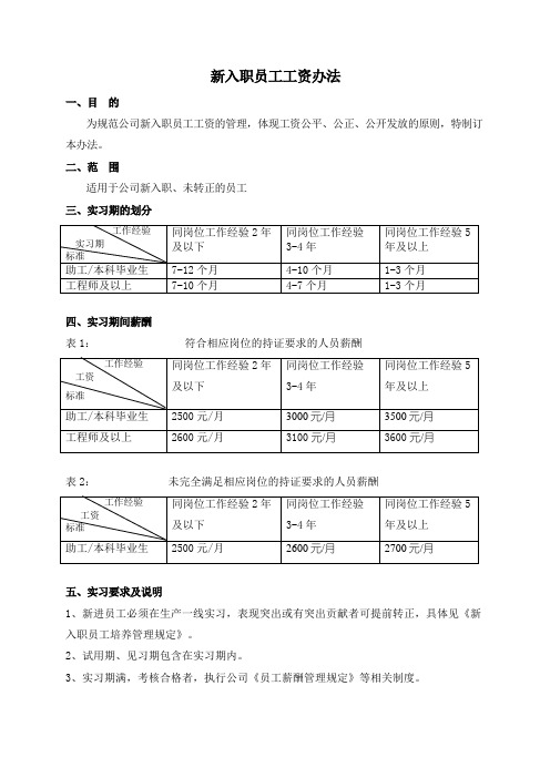 新入职员工工资办法