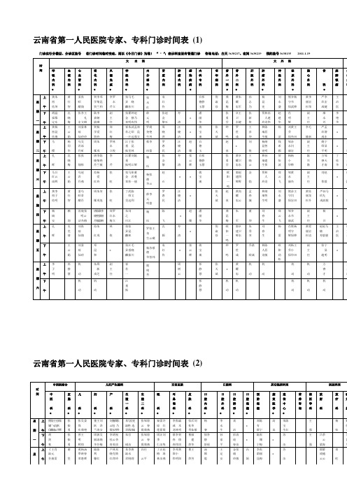 云南省第一人民医院专家、专科门诊时间表 (1)