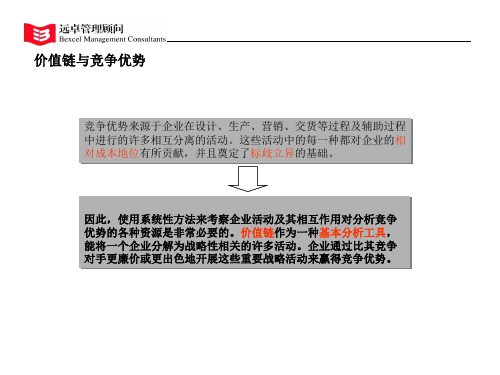 内部价值链分析模型课件