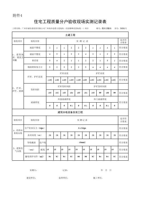 住宅工程质量分户验收现场实测记录表