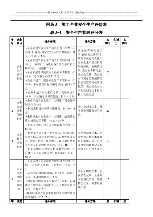 JGJ／T_77—2010施工企业安全生产评价标准表格