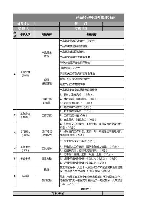 产品经理绩效考核评分表