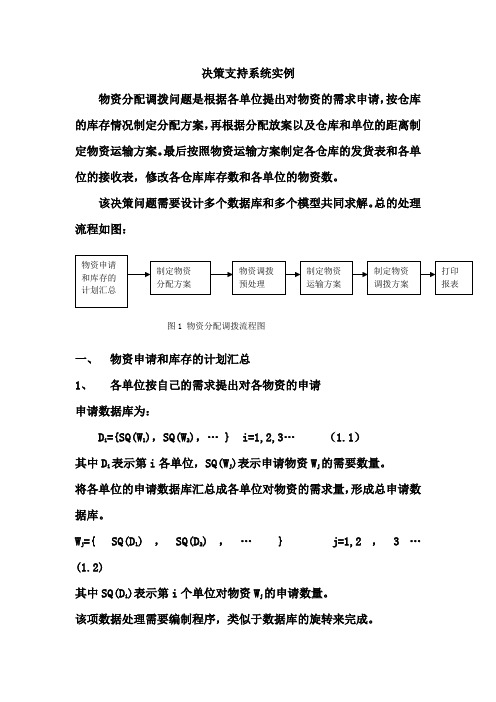 决策支持系统实例