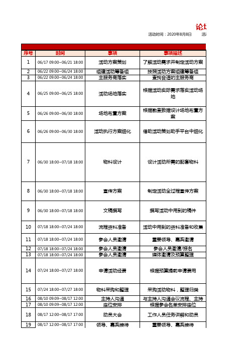 论坛峰会 、发布会活动策划流程表模板