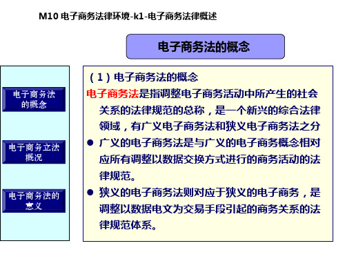 第十章 电子商务的法律环境 《电子商务概论》