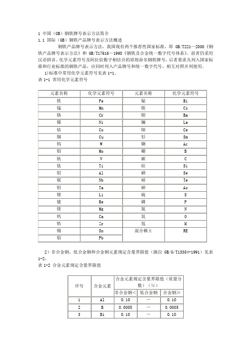 金属材料牌号查询