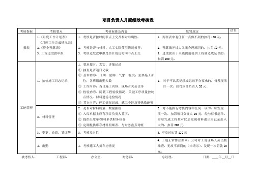 项目负责人月度绩效考核表