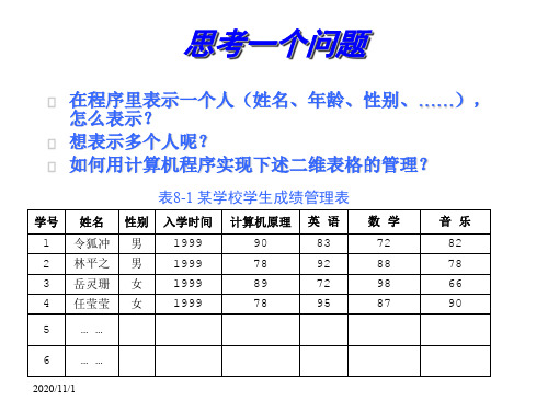 c++程序设计教程 第八章 结构体和共用体