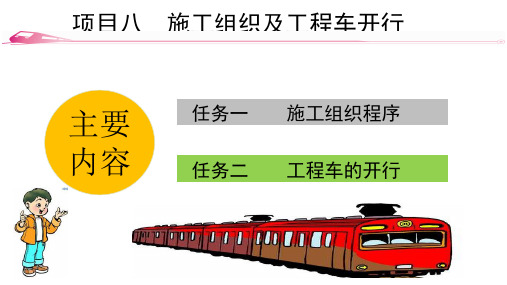 《城市轨道交通行车组织》项目八(终)