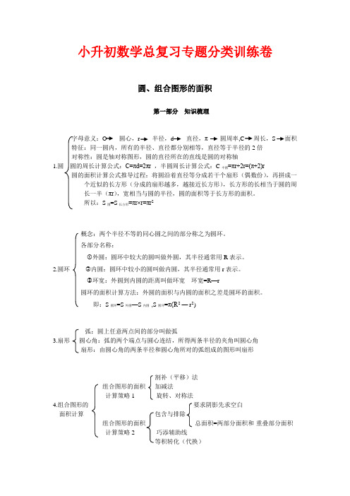 小升初数学总复习专题分类训练卷 圆、组合图形的面积