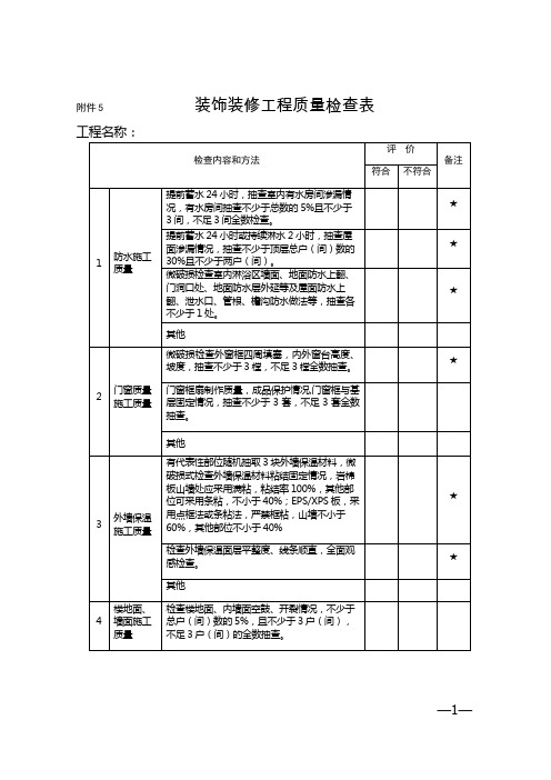 装饰装修检查表格