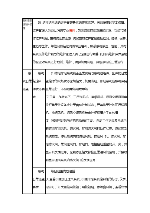 一级消防工程师案例分析新教材考点：防排烟系统如何维护