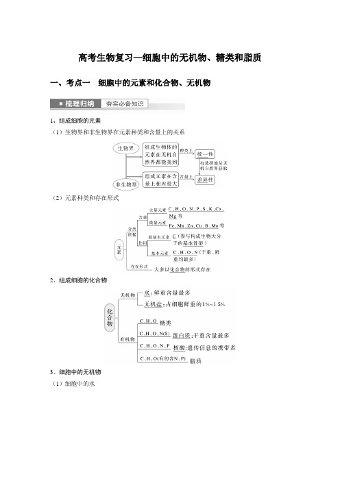 高考生物复习—细胞中的无机物、糖类和脂质