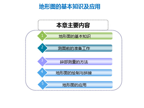 地形图的基本知识及应用