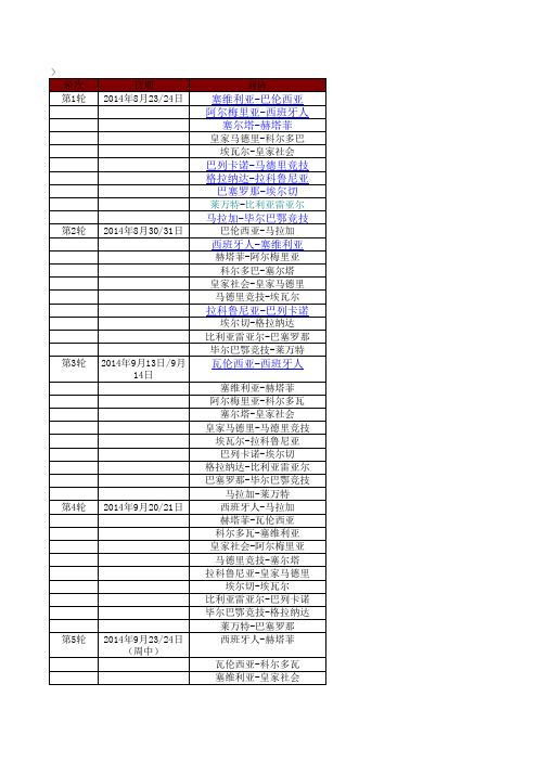 2014-2015西甲赛季完全赛程