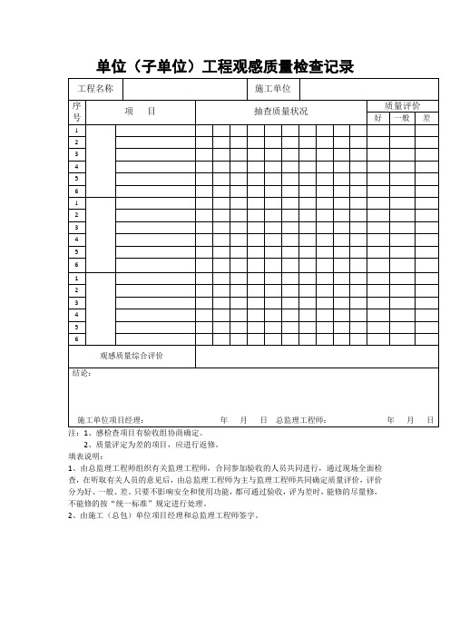 【工程文档】单位(子单位)工程观感质量检查记录 (2)