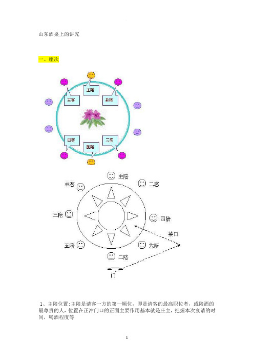 山东酒桌上的礼仪