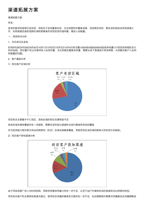 渠道拓展方案