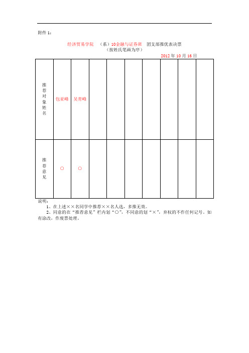 关于入党的推优投票格式