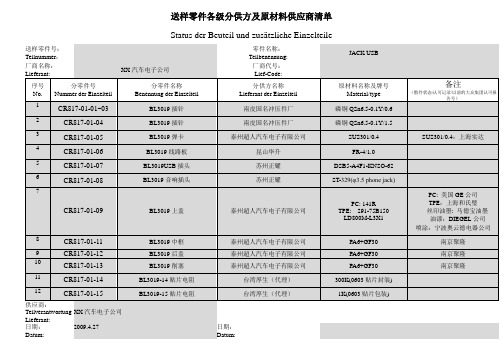 分供方清单(完整)