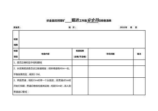 掘进安全员检查清单