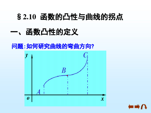 函数的凸性与曲线的拐点ppt课件