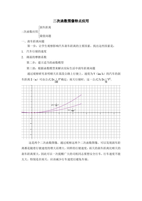 二次函数图像特点及应用