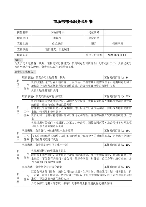 市场部部长职务说明书