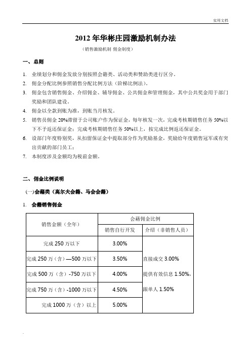 销售人员佣金激励机制 (庄园)