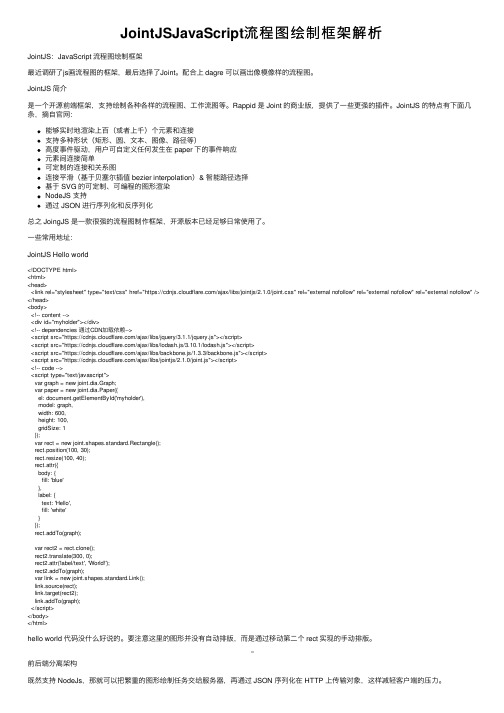 JointJSJavaScript流程图绘制框架解析