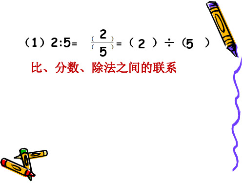 比的基本性质及化简比