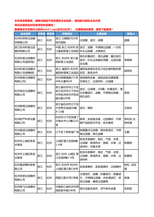 2020新版浙江省杭州过滤器材工商企业公司名录名单黄页大全20家