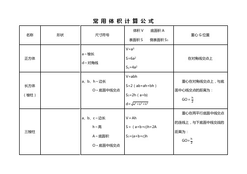 常用体积计算公式