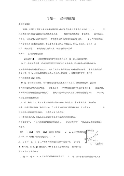 广东省中考化学复习课时作业：专题一《坐标图像题》(人教版含答案)