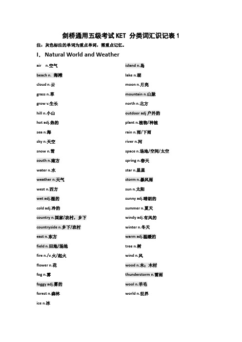 剑桥通用五级考试KET 分类词汇识记表