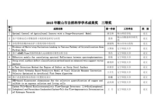 2015年鞍山自然科学学术成果奖三等奖-鞍山科学技术协会