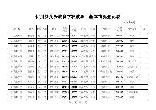 教师队伍基本情况登记表16-17