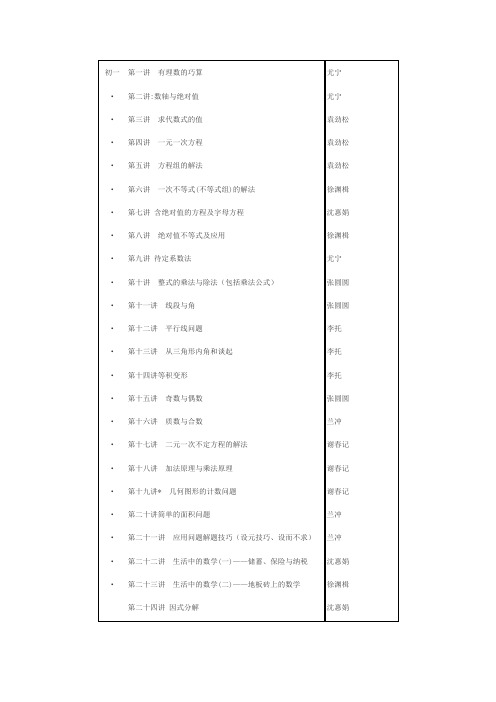 初中数学竞赛安排