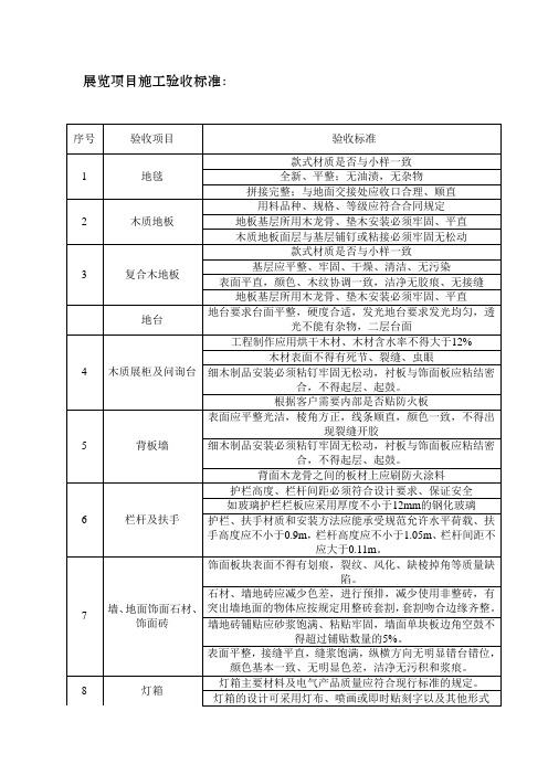 展览项目施工验收标准