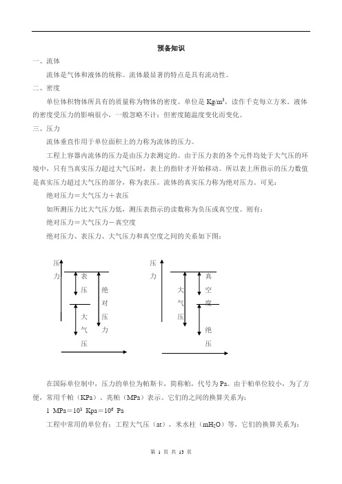 水泵基本知识