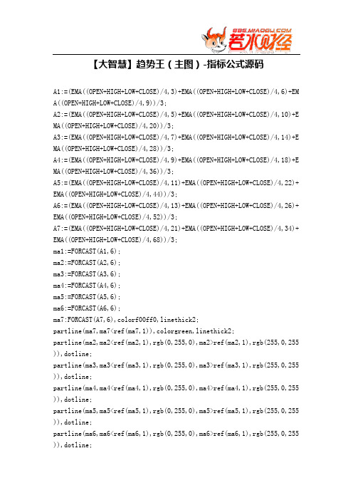 【股票指标公式下载】-【大智慧】趋势王(主图)