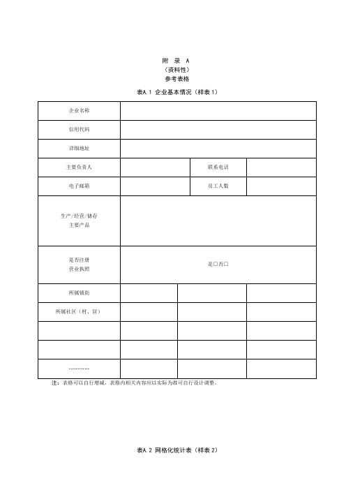 安全生产网格化管理工作参考表格、流程图